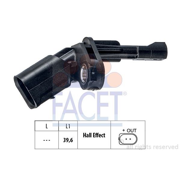 Facet Sensor, Rotações da Roda - 21.0175