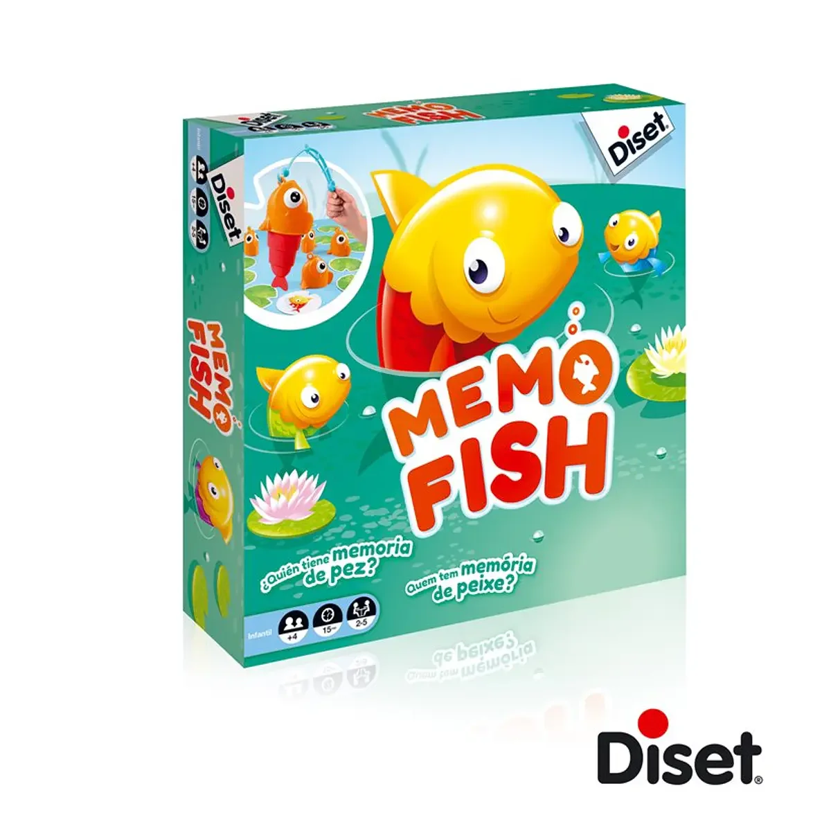 Memo Fish