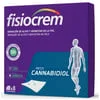 FISIOCREM PATCH CANNABIDIOL 8 UNIDADES | WOWFARMA